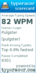 Scorecard for user pulgster