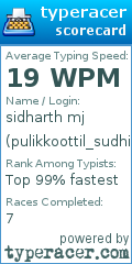 Scorecard for user pulikkoottil_sudhi
