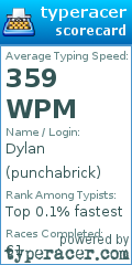 Scorecard for user punchabrick