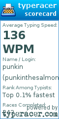 Scorecard for user punkinthesalmon