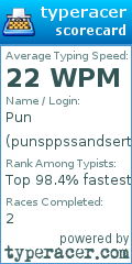 Scorecard for user punsppssandsertyu