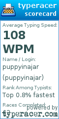 Scorecard for user puppyinajar