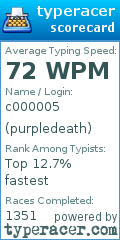 Scorecard for user purpledeath