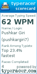 Scorecard for user pushkargiri7