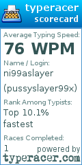 Scorecard for user pussyslayer99x