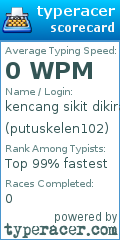 Scorecard for user putuskelen102