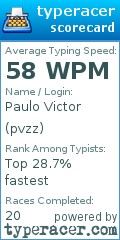 Scorecard for user pvzz