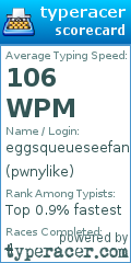 Scorecard for user pwnylike