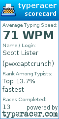 Scorecard for user pwxcaptcrunch