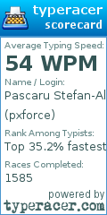 Scorecard for user pxforce