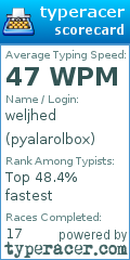 Scorecard for user pyalarolbox