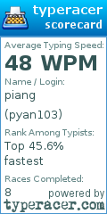 Scorecard for user pyan103
