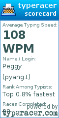 Scorecard for user pyang1