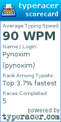 Scorecard for user pynoxim