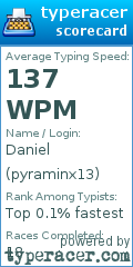 Scorecard for user pyraminx13