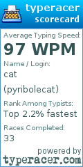 Scorecard for user pyribolecat