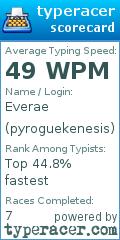 Scorecard for user pyroguekenesis