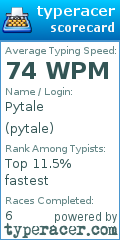 Scorecard for user pytale