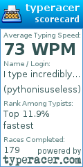Scorecard for user pythonisuseless