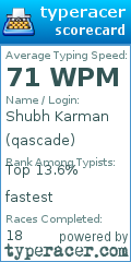 Scorecard for user qascade