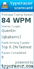 Scorecard for user qbakernc