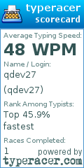Scorecard for user qdev27