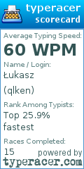Scorecard for user qlken