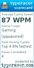 Scorecard for user qqwassred