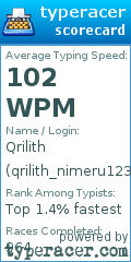 Scorecard for user qrilith_nimeru123