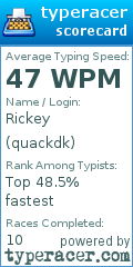 Scorecard for user quackdk