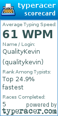Scorecard for user qualitykevin