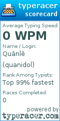 Scorecard for user quanidol