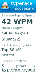 Scorecard for user quant22