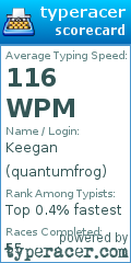Scorecard for user quantumfrog