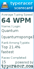 Scorecard for user quantumsponge