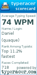 Scorecard for user quaque