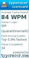 Scorecard for user quarantinemark