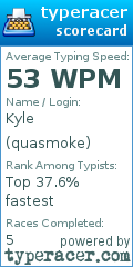 Scorecard for user quasmoke