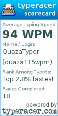Scorecard for user quaza115wpm