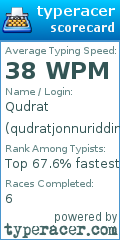 Scorecard for user qudratjonnuriddinov