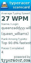 Scorecard for user queen_williams