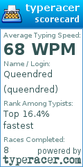 Scorecard for user queendred