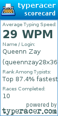 Scorecard for user queennzay28x36