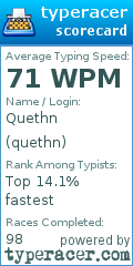 Scorecard for user quethn
