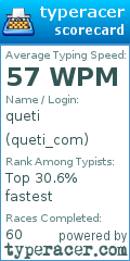 Scorecard for user queti_com