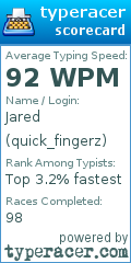 Scorecard for user quick_fingerz