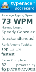 Scorecard for user quickandfurious