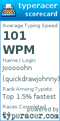 Scorecard for user quickdrawjohnny
