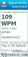 Scorecard for user quietstorm