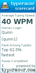 Scorecard for user quinn1